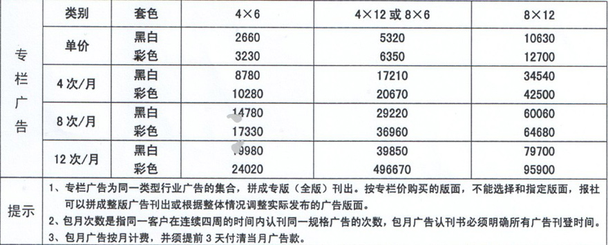 專欄廣告價(jià)格表