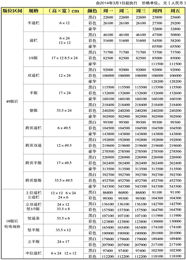 北京晚報(bào)2013廣 告刊例
