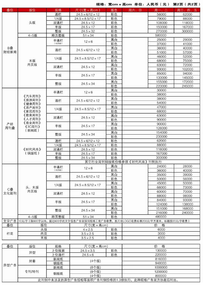 北京晨報廣告示例B