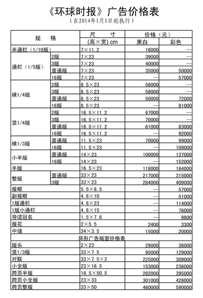 環(huán)球時報廣 告投 放 價格表