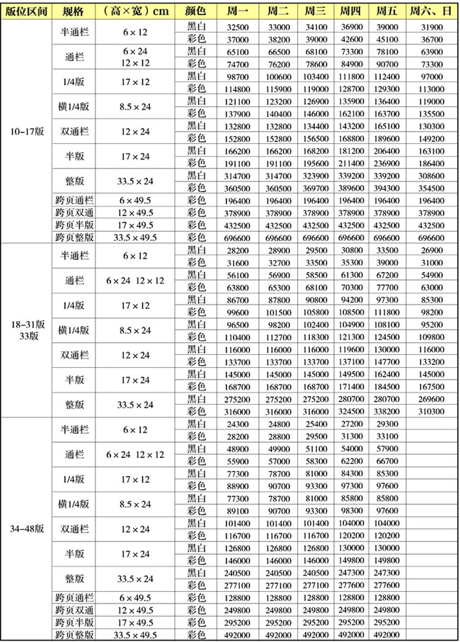 北京晚報(bào)2013廣 告刊例