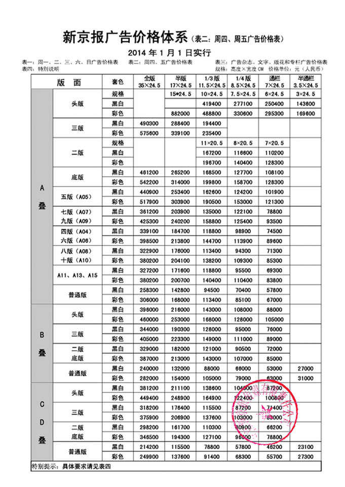 教育培訓(xùn)價格表