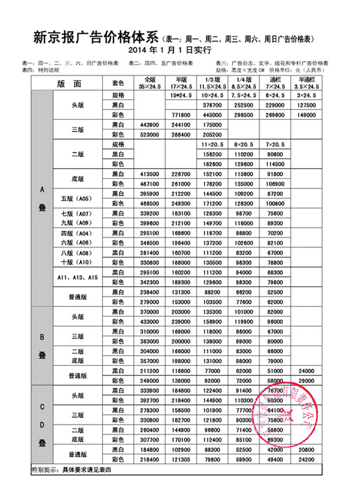 金融理財(cái)價(jià)格表