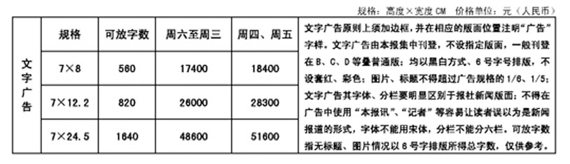 新京報(bào)文字廣告