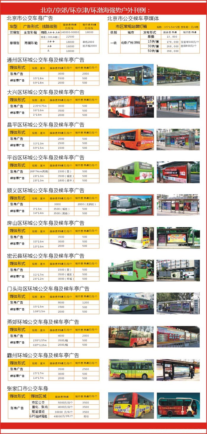 公交車廣告報價表