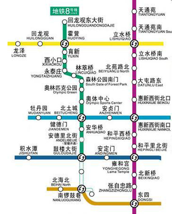 北京地鐵八號(hào)線地鐵廣告線路圖2.jpg