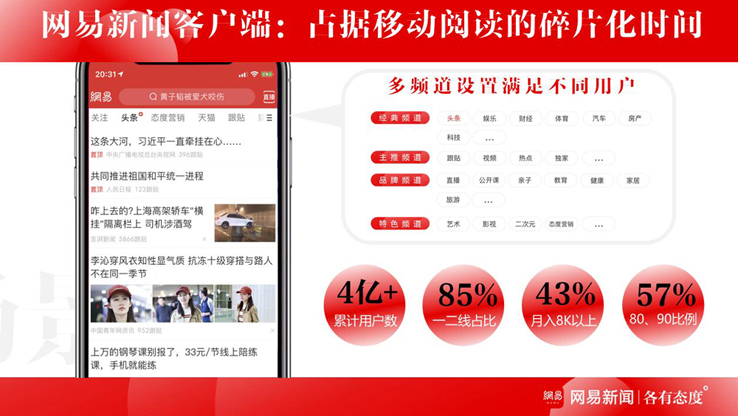 2網(wǎng)易新聞.jpg