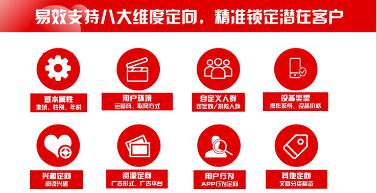 9用戶(hù)定位.jpg