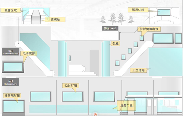 蘇州地鐵廣告.jpg