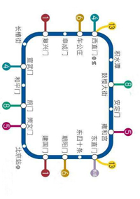 北京二號線地鐵廣告價格